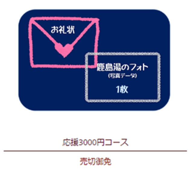 支援コース